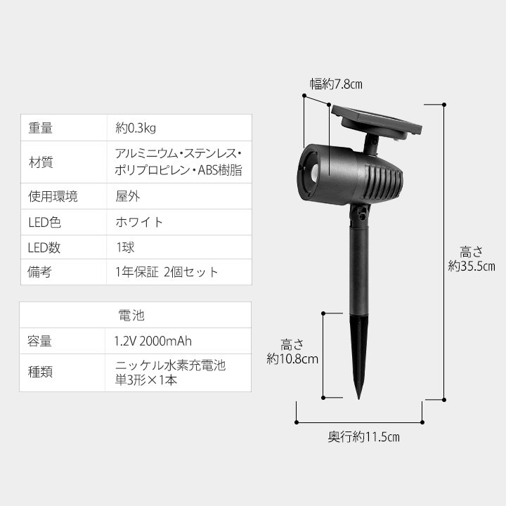 ハイパワーLED ソーラーアップライト 20: ライト・イルミネーション | タカショー ホームユース