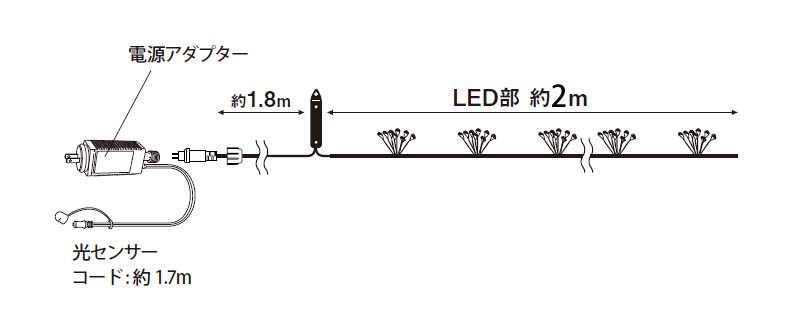 ローボルト LEDクラスター160球 マルチ /A(マルチ): アウトレット