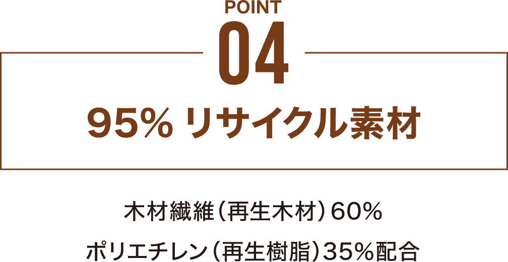 POINT 04 95%リサイクル素材
